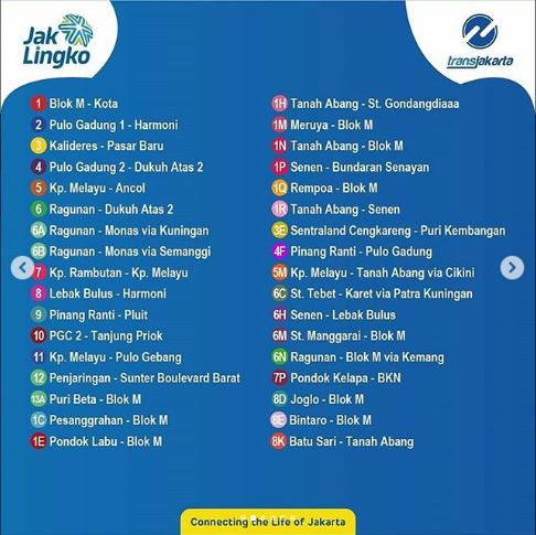Rute perjalanan TransJakarta terbaru