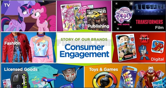 Transformers-Hasbro-Investor-Day-2015-12