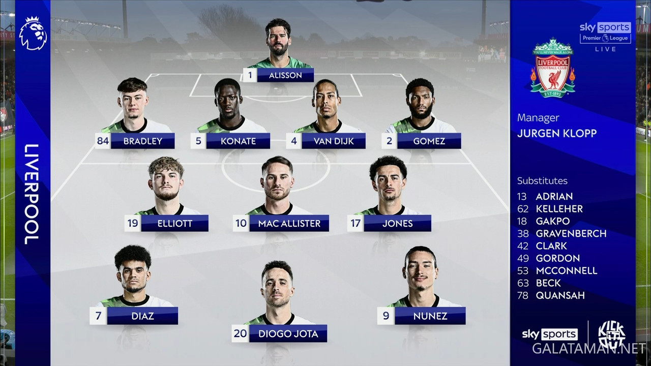 [Image: 01-21-17-24-19-Sky-Sports-Premier-League...10-692.jpg]