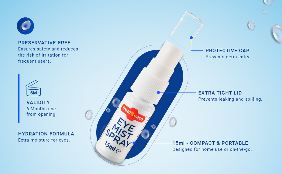 Eye Spray for Dry and Irritated Eyes