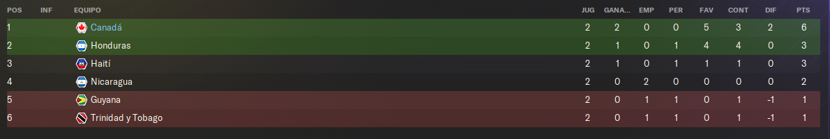 clas-tras-j2.png