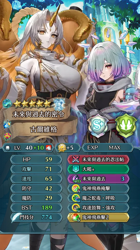 gu er wei ge wei lai yu guo qu de mi ling