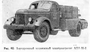 АПА-35-2 (1957-60)
