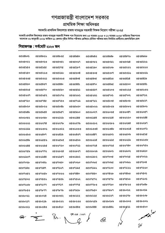 Primary-MCQ-Exam-Result-2026-PDF-316