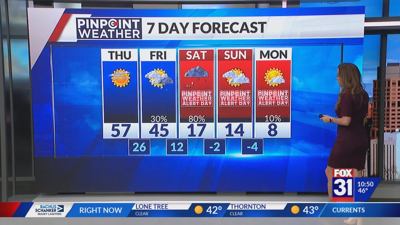 FOX 31 Morning News at 1000am_20250116_17001800.ts_snapshot_50.39.936