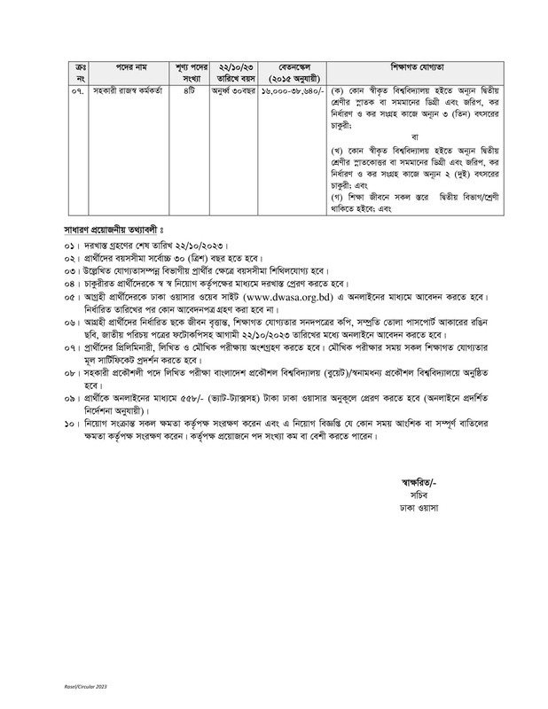 DWASA-Job-Circular-2023-PDF-2