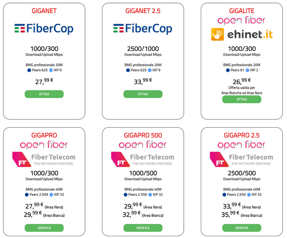 Screenshot 2023-06-01 alle 20.17.26