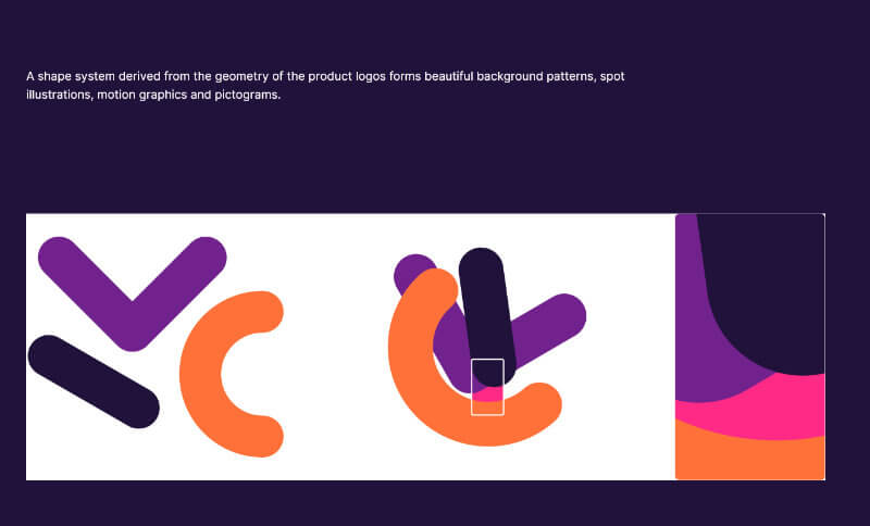 spécification de l'iconographie dans une charte graphique