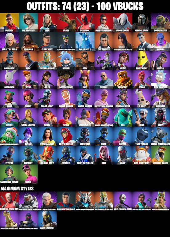 skins comp