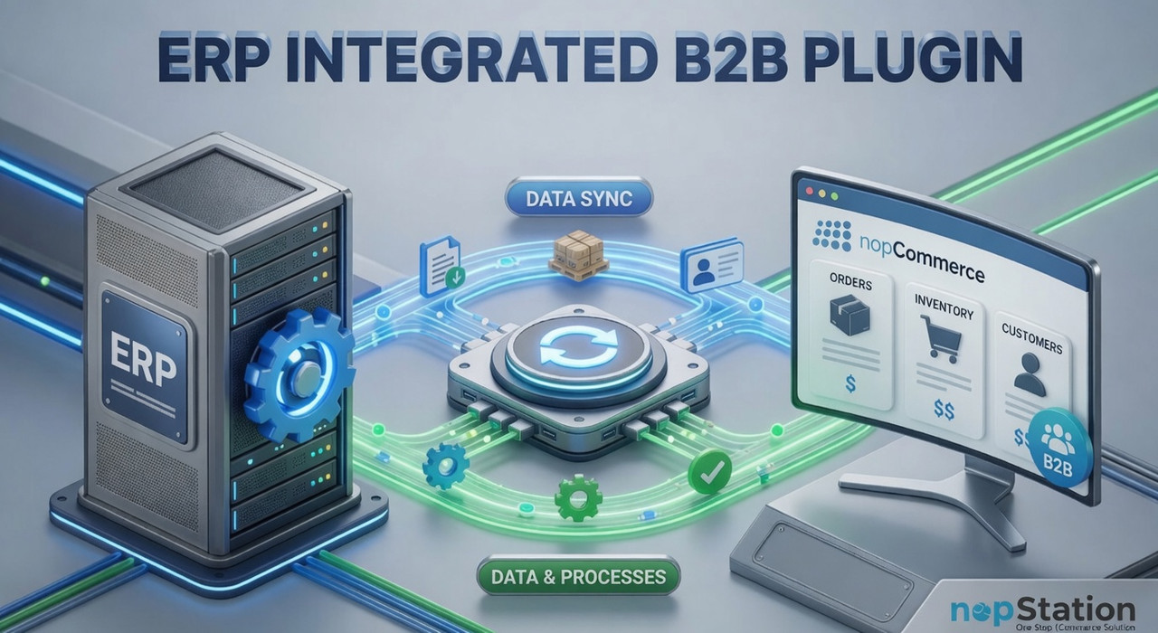 ERP Integrated B2B Plugin