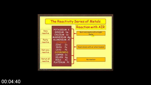 G-PChemistry-101-Part-4-Chemistry-in-Society.jpg