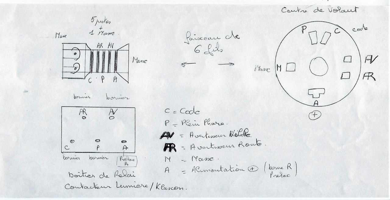 Boitier de relais 6 pistes 2