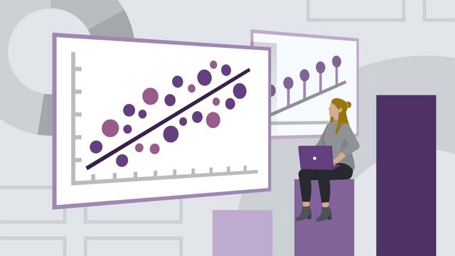 Regression Analysis Fundamentals