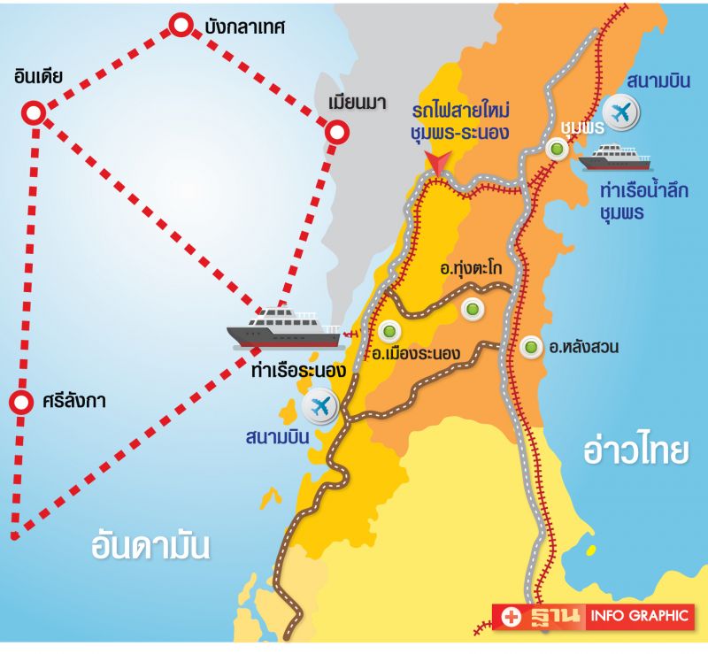 Vessel Ranong Ranong Deep Sea Port | SkyscraperCity Forum