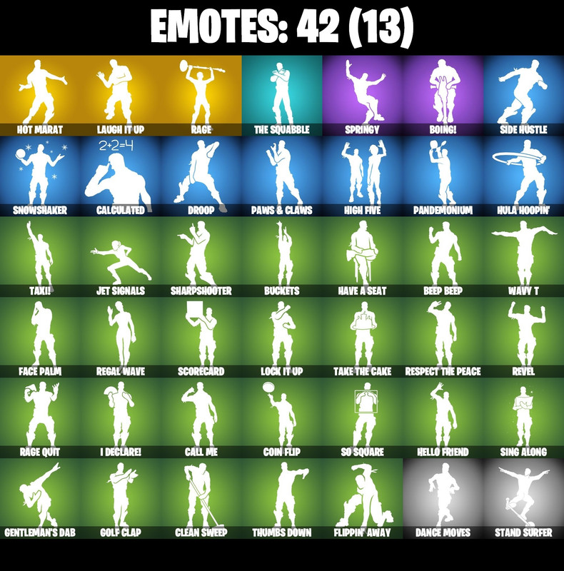 emotes_comp