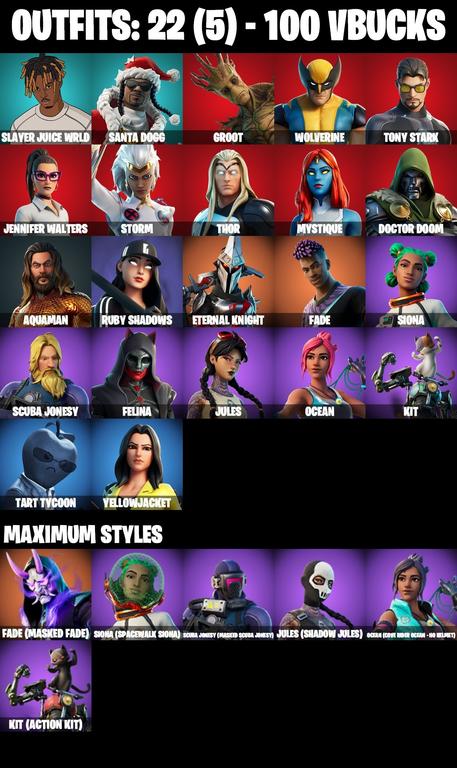 skins comp