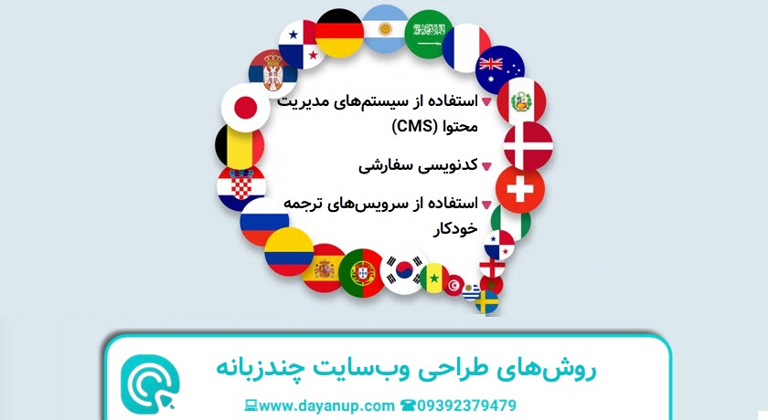 روش های طراحی وب سایت چندزبانه | دایان