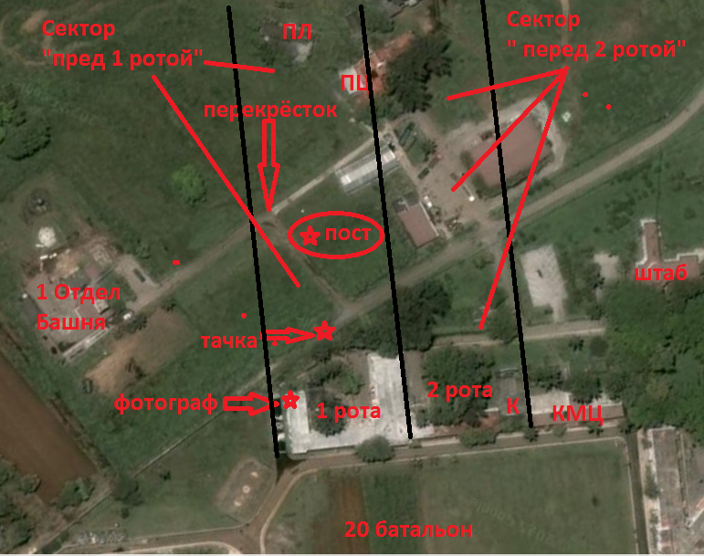 �����������