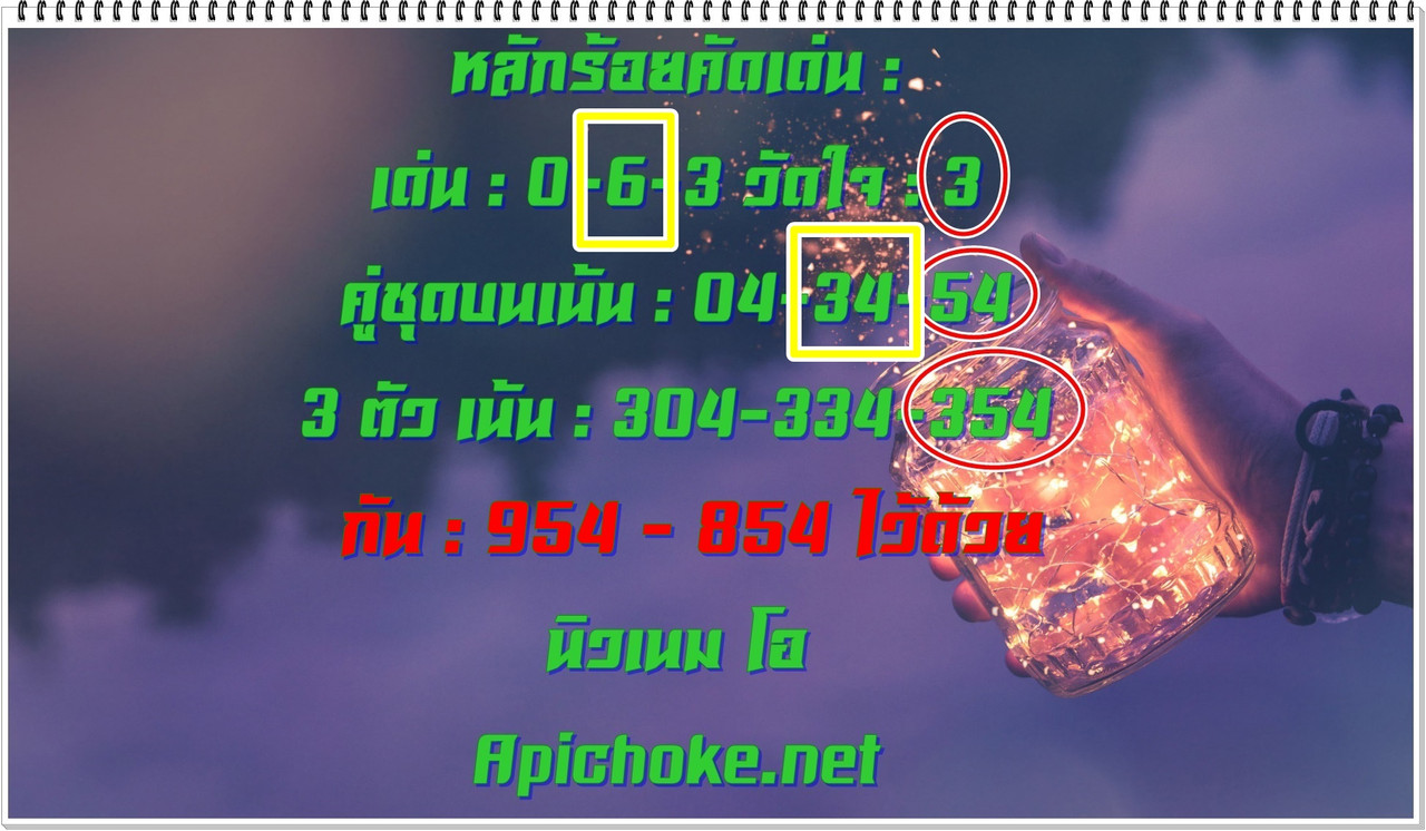 สรุปเน้นนิวเนมโอ-1