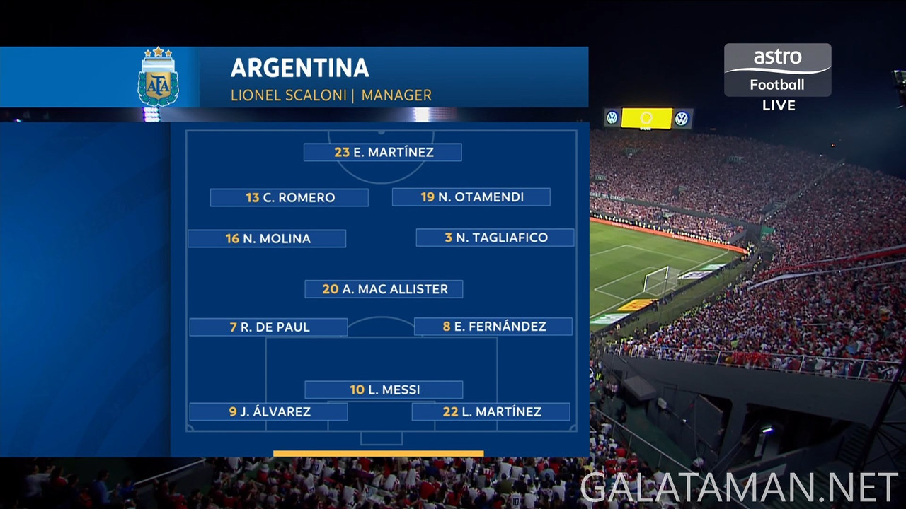 [Image: 20241114-PAR-ARG-WCQ-F-EN-1080-mkv-snaps...00-077.jpg]