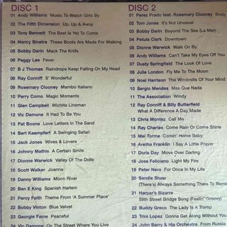 Music to Watch Girls By: Various Artists : CD