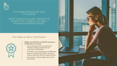 Introduction to Microsoft Modern Desktop Administrator MD-100 and MD-101 Exams