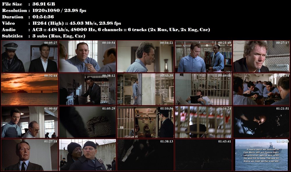 Re: Útěk z Alcatrazu / Escape from Alcatraz (1979)