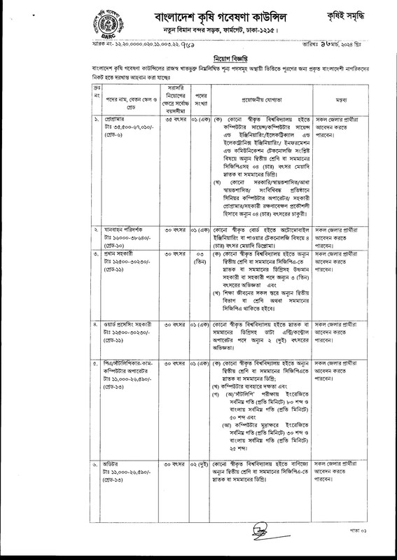 BARC-Job-Circular-2024-PDF-1