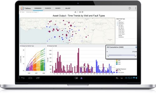 Tableau Desktop Professional Edition v2018.3.2