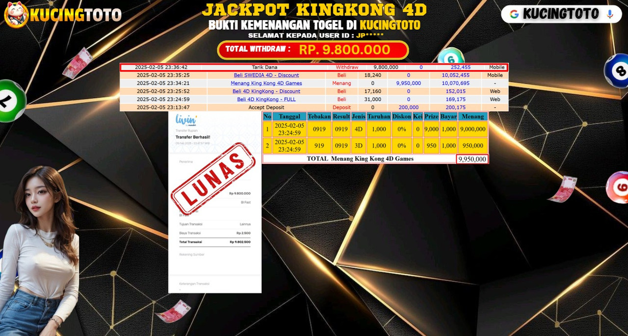 KUCINGTOTO JACKPOT TOGEL KING KONG 4D RP.9.800.000.,- LUNAS
