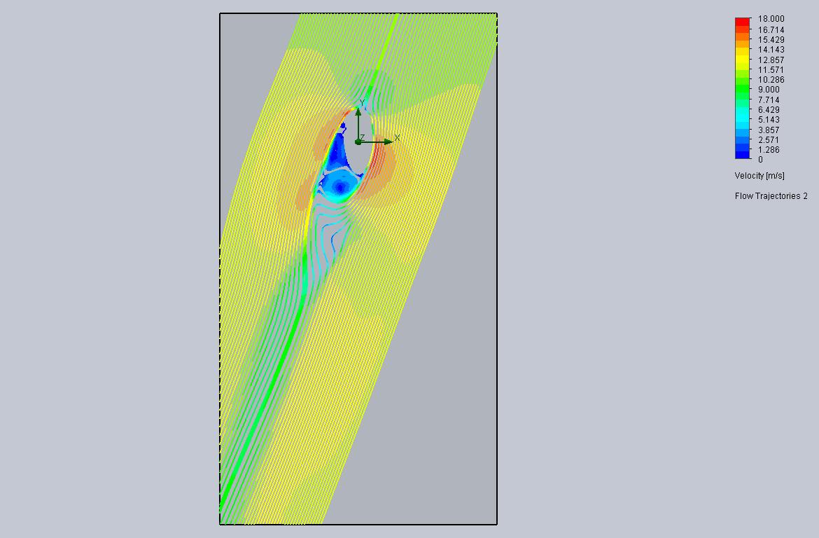 Flow Trajectories 2 Design Point 21