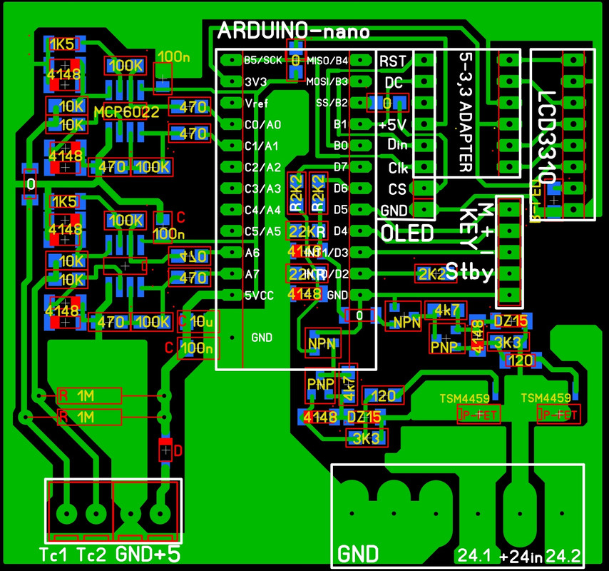 PCB