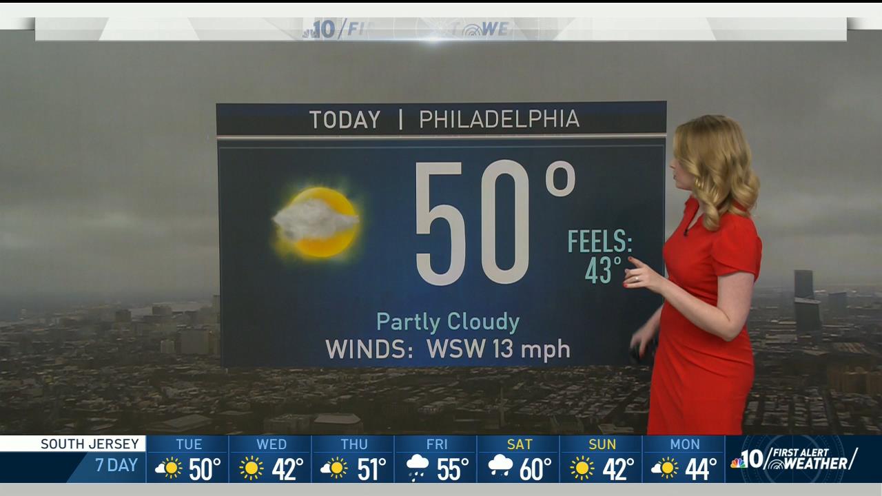 31 December - 09.00.00 - NBC10 News Today at 4 00 a.m..ts_snapsh