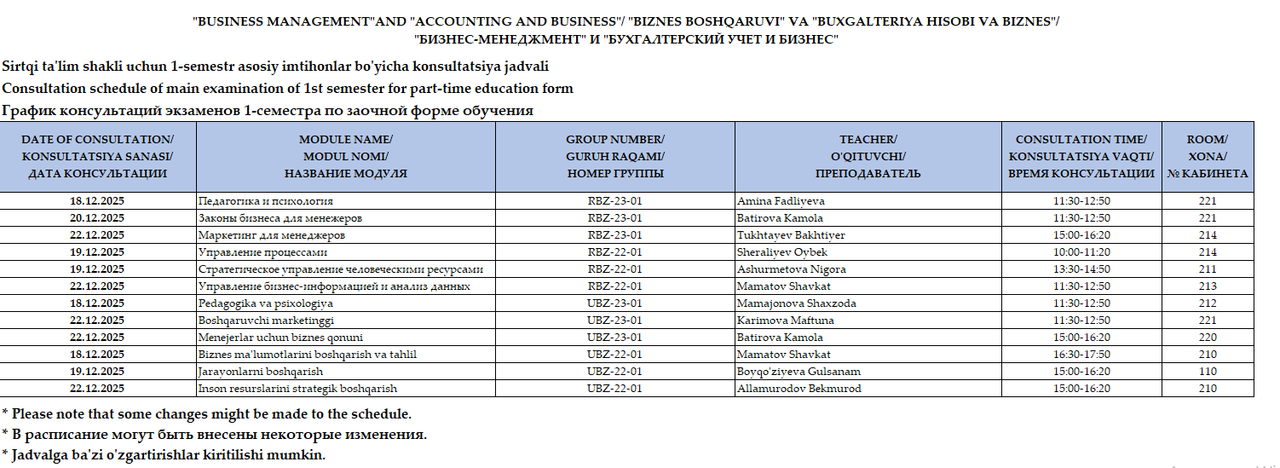 Iqtisodiyot va menejment