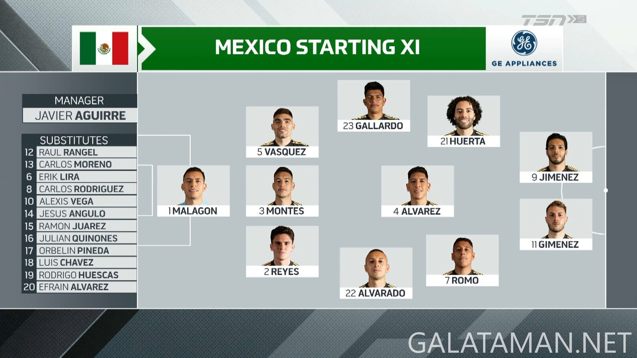 [Image: 03-24-01-45-00-TSN-5-HD-Mexico-vs-Panama...01-375.jpg]