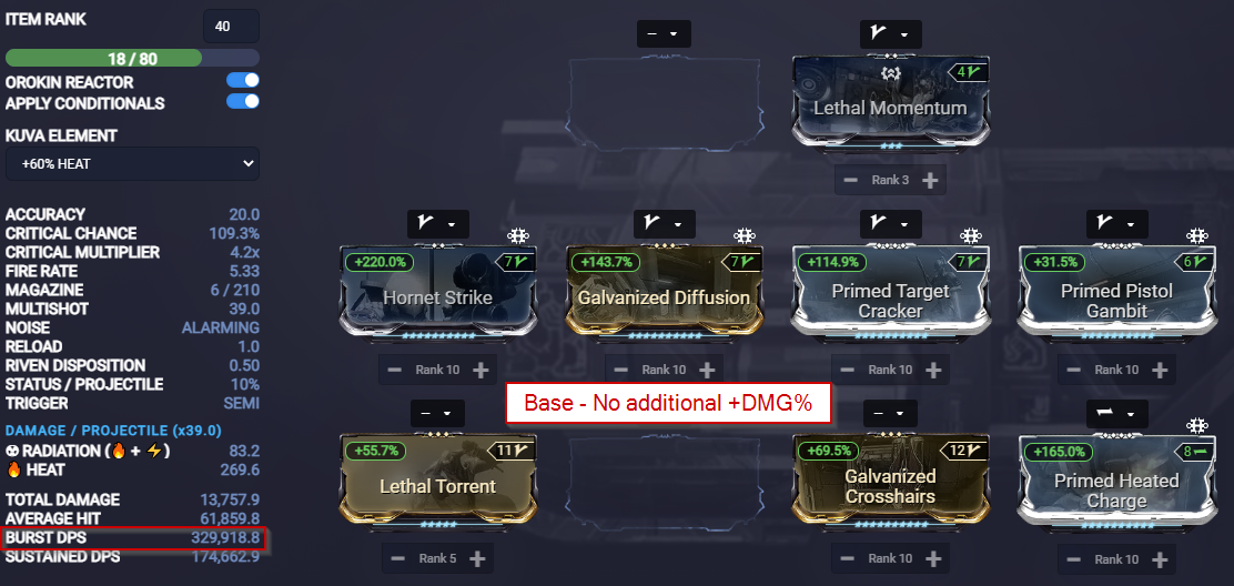 At 0% Additional Damage