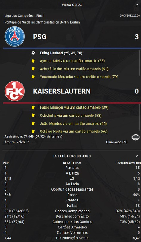 Jogo Final Champions