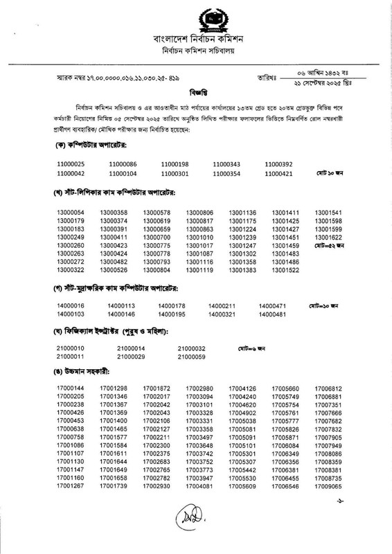 ECS-Written-Exam-Result-2025-PDF-02