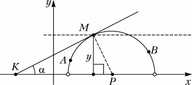 Đường đi tia sáng trong mô hình Poincaré