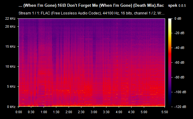 B-Don-t-Forget-Me-When-I-m-Gone-Death-Mix-flac.png