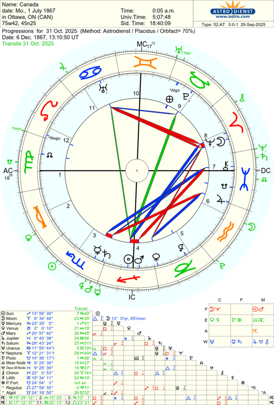 astro_52at_canada_20251031.7185.988091