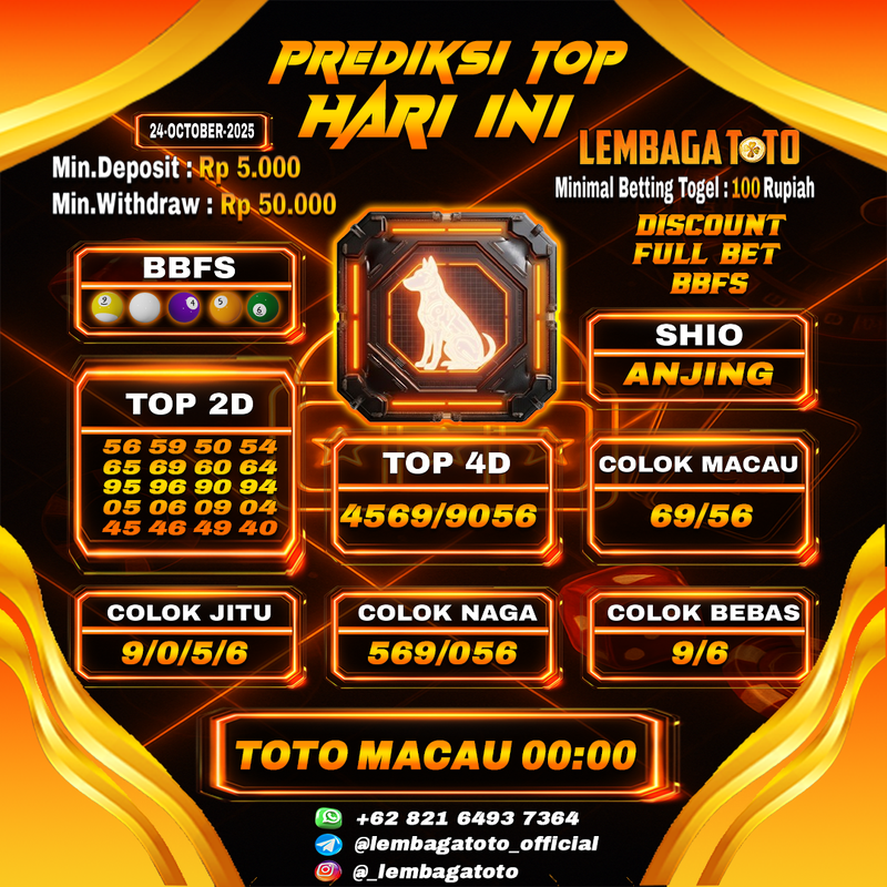 Prediksi Togel 24 Oct 2025 Lembagatoto
