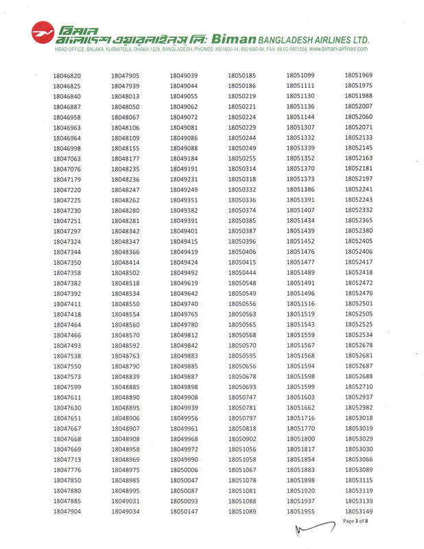 Biman-Bangladesh-Airlines-Ground-Service-Assistant-Exam-Result-2025-PDF-3