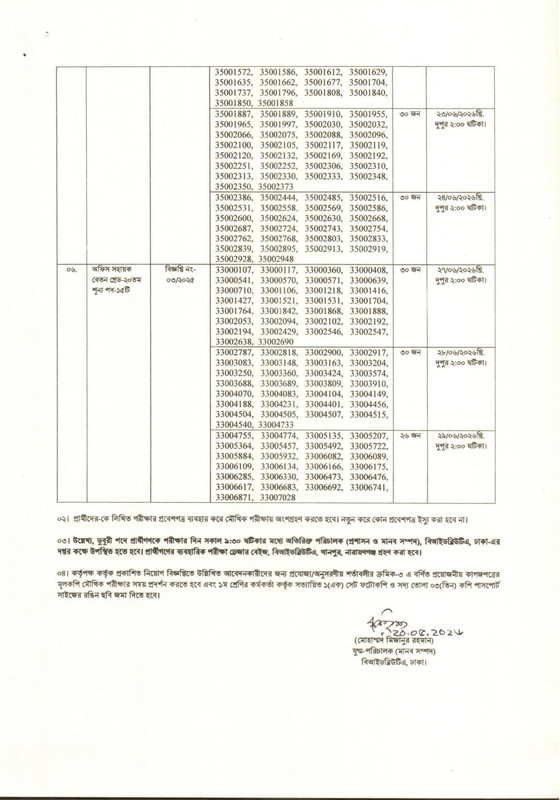 BIWTA-Exam-Result-2-2