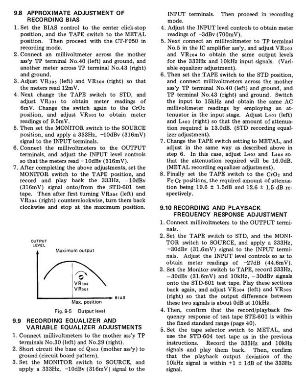 [Bild: Pioneer-CT-F-950.jpg]