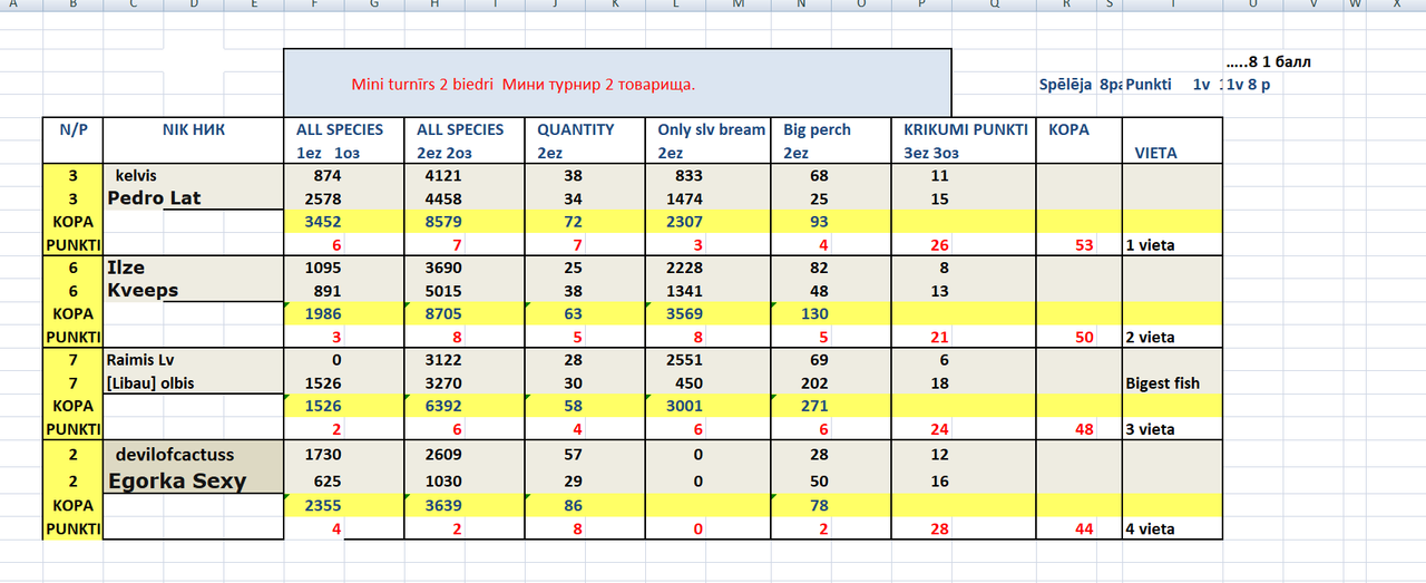 Скриншот 23-10-2022 233739