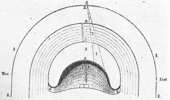 Teoria-sumerienilor-despre-cosmos.jpg