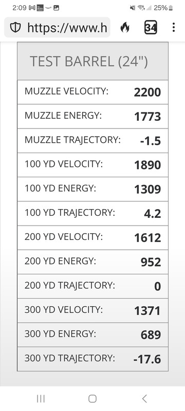 Screenshot_20241130_140956_DuckDuckGo