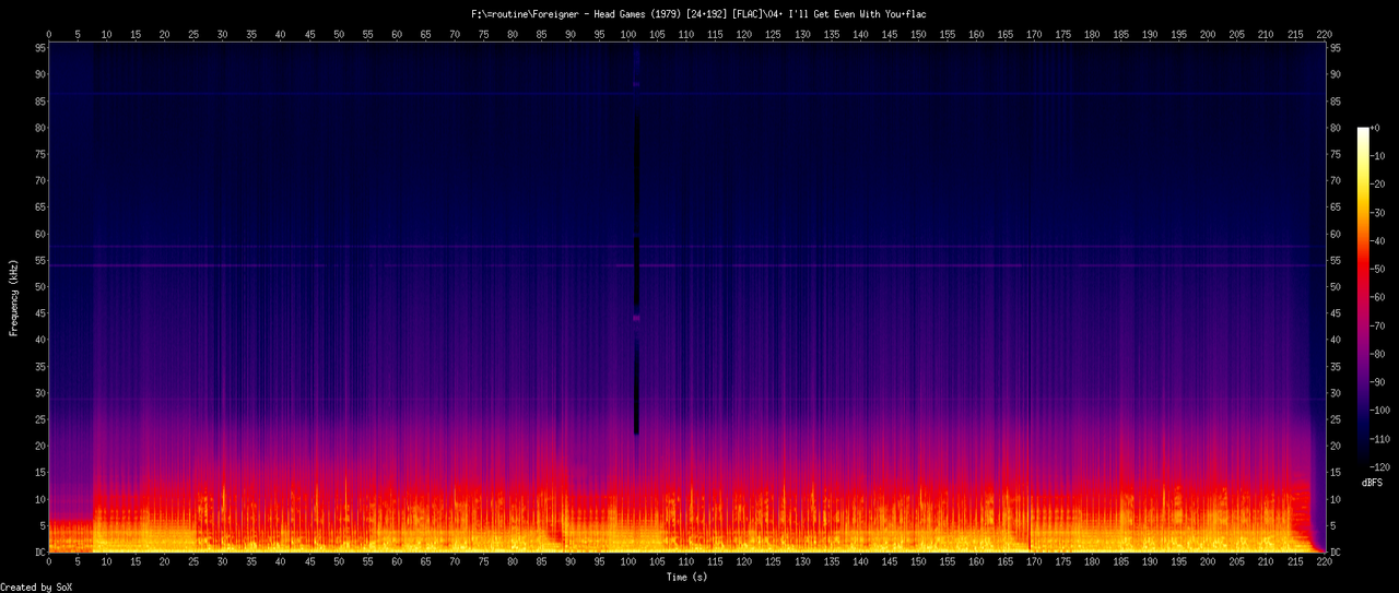 04. I'll Get Even With You.flac