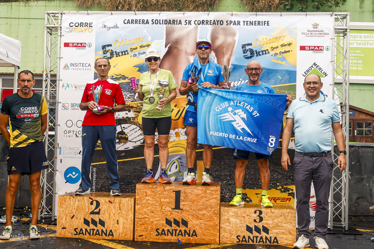 Canary-Run 121